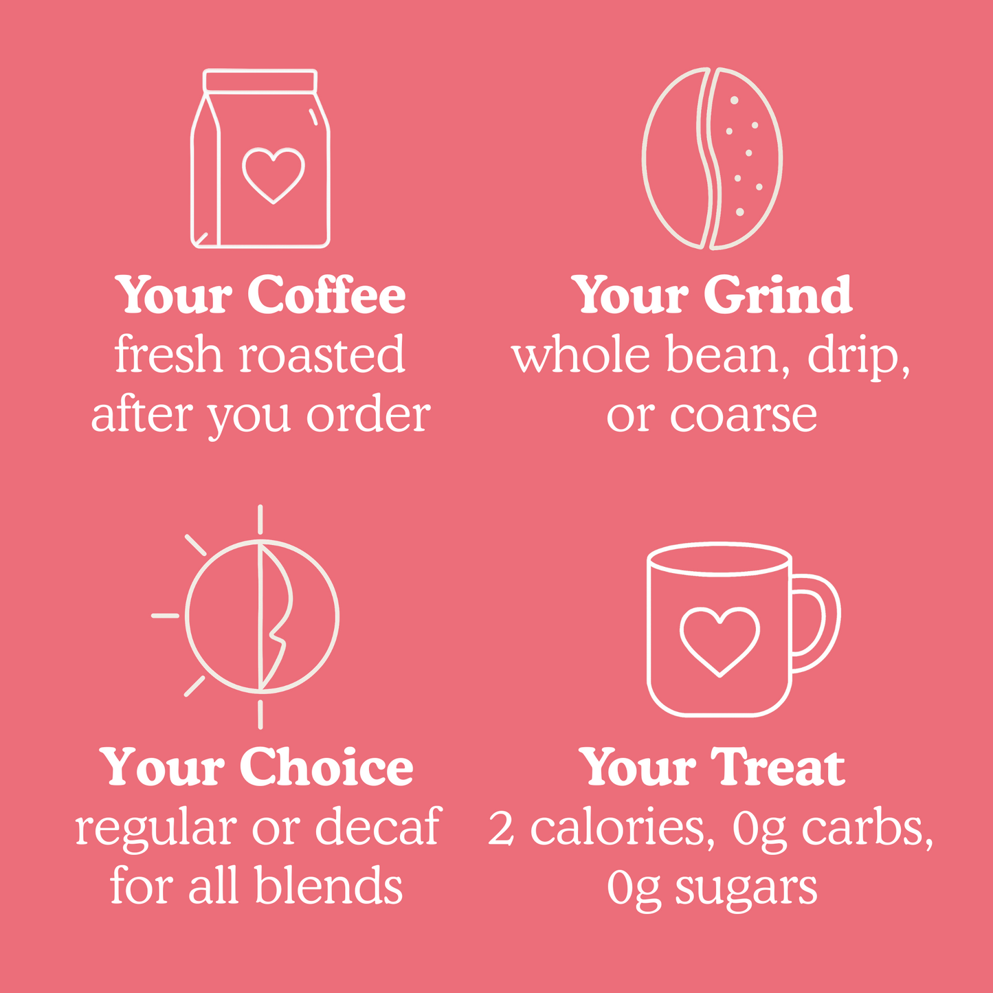 Joyground Coffee roasts fresh after you order, in whole bean or ground, regular or decaf. Only 2 calories per cup! It's a customizable coffee experience!