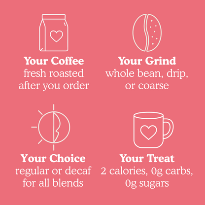 Joyground Coffee roasts fresh after you order, in whole bean or ground, regular or decaf. Only 2 calories per cup! It's a customizable coffee experience!